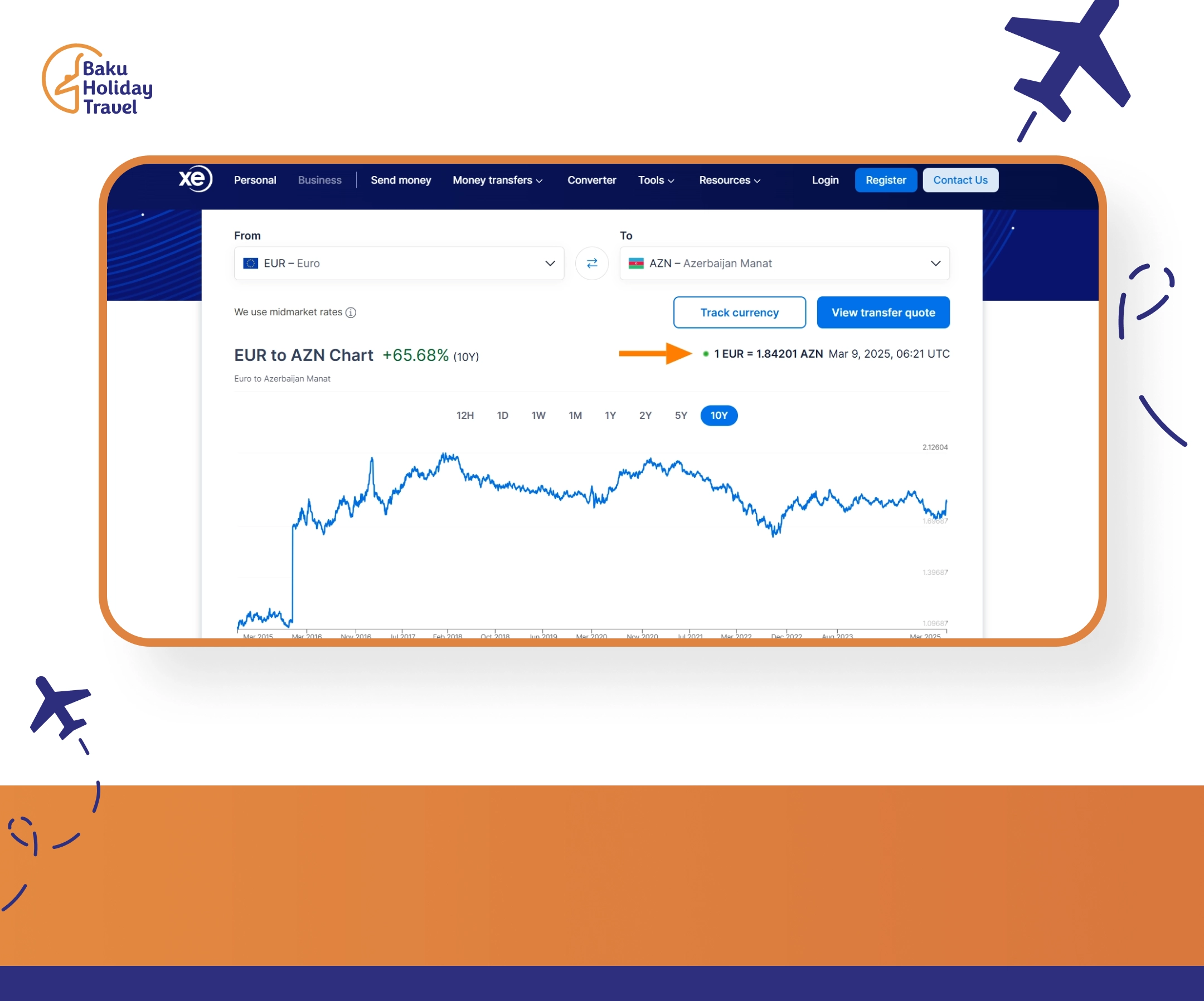 Current EURO To AZN exchange rate chart taken from xe.com.